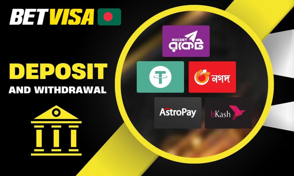 Possible Deposit and Withdrawal methods Betvisa in Bangladesh review